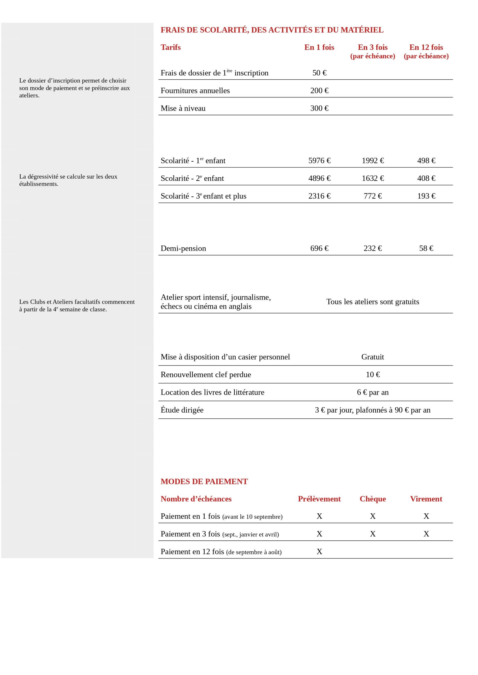 Tarifs 2026-27